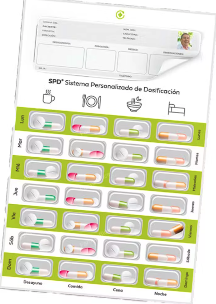 Sistema Personalizado de Dosificación (SPD): tu medicación organizada y segura